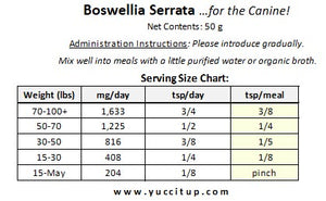 Boswellia Serrata …for the Canine.